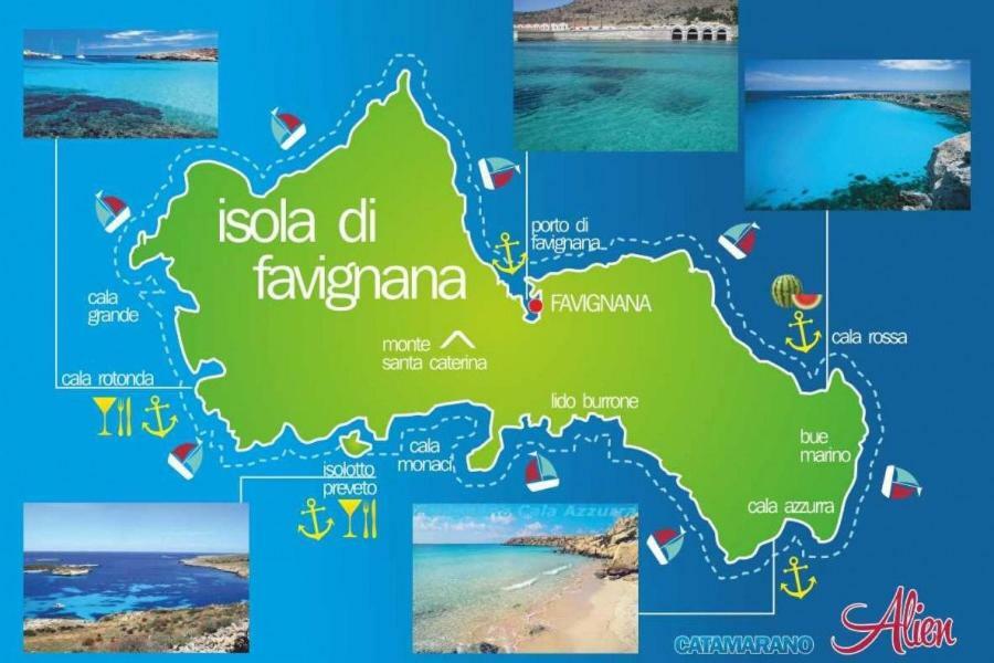 Fresco Mare Blu Apartment San Vito Lo Capo Luaran gambar
